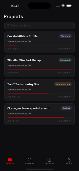 CCX ITMT app - projects
