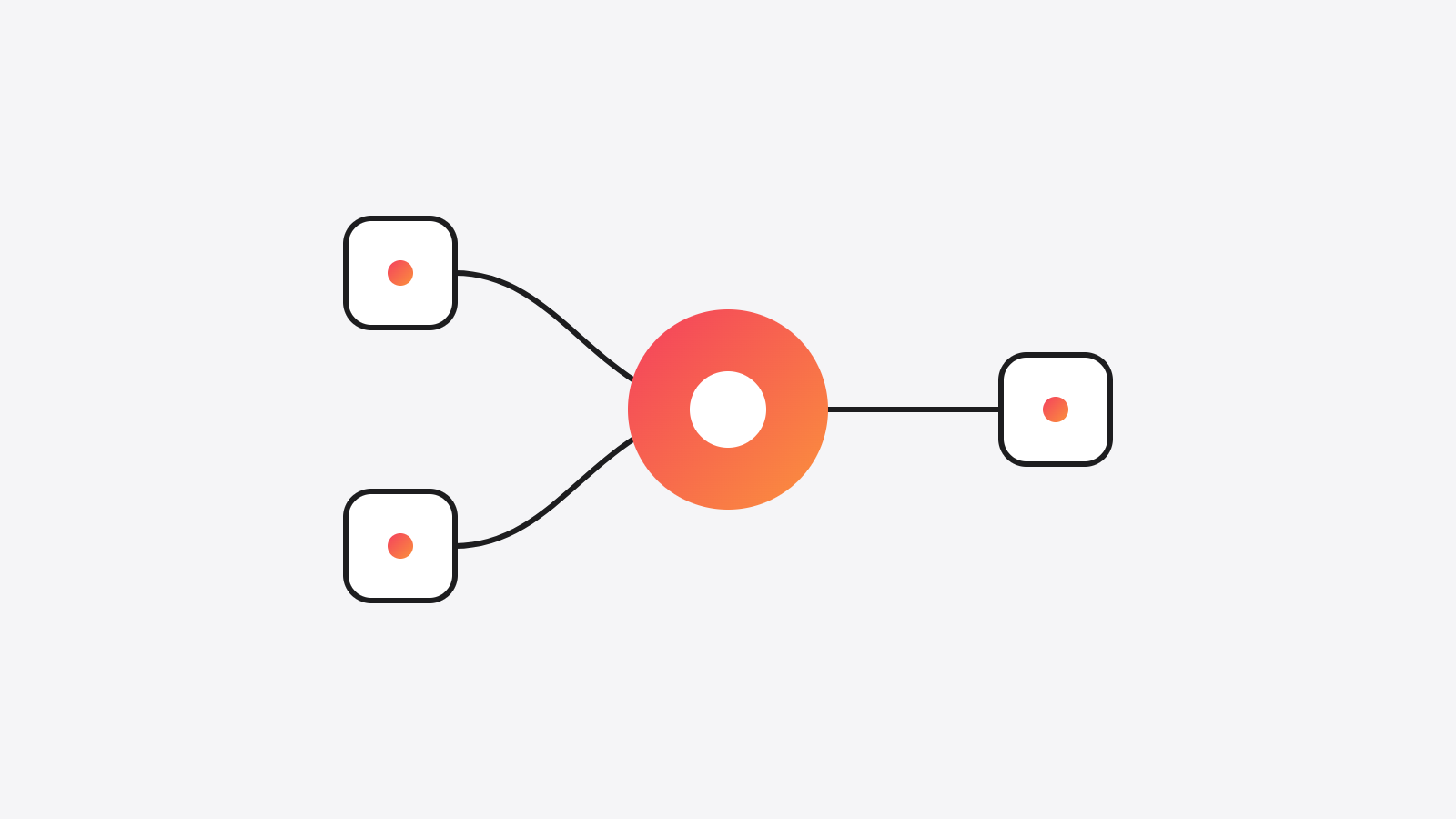 Custom AI Integrations: Wiring AI Into the Software You Already Use (2026 Guide)